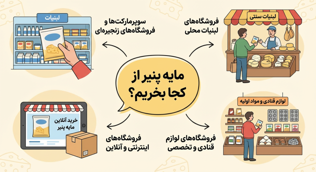 مایه پنیر اصل را از کجا بخریم؟